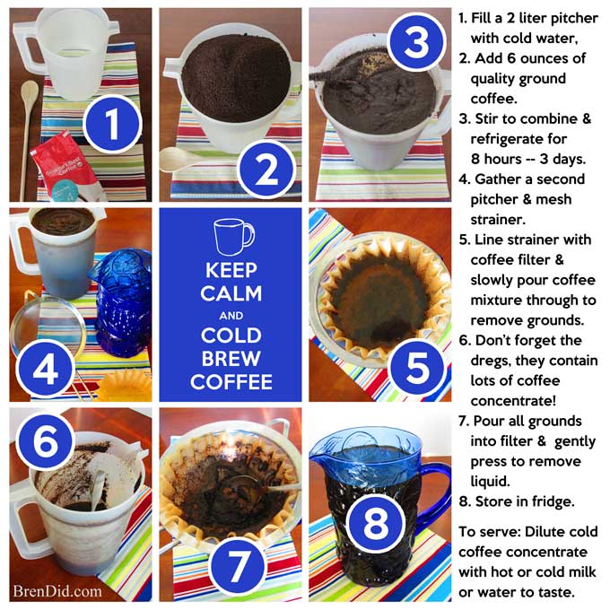 How to Make Cold Brew Coffee Step-by-Step, Cooking School