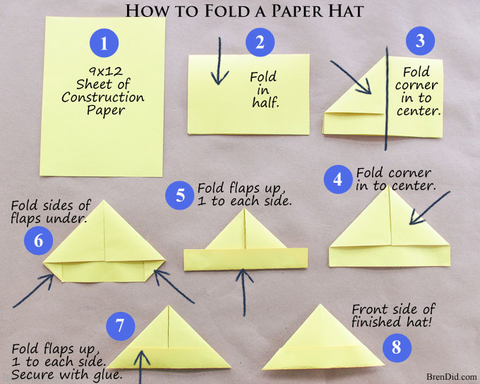 Step by step pictures of a paper hat being folded from construction paper.